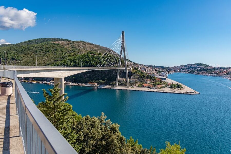 Dubrovnik: City Panorama Small-Group Guided Tour - Should You Book This Dubrovnik Panoramic Tour?