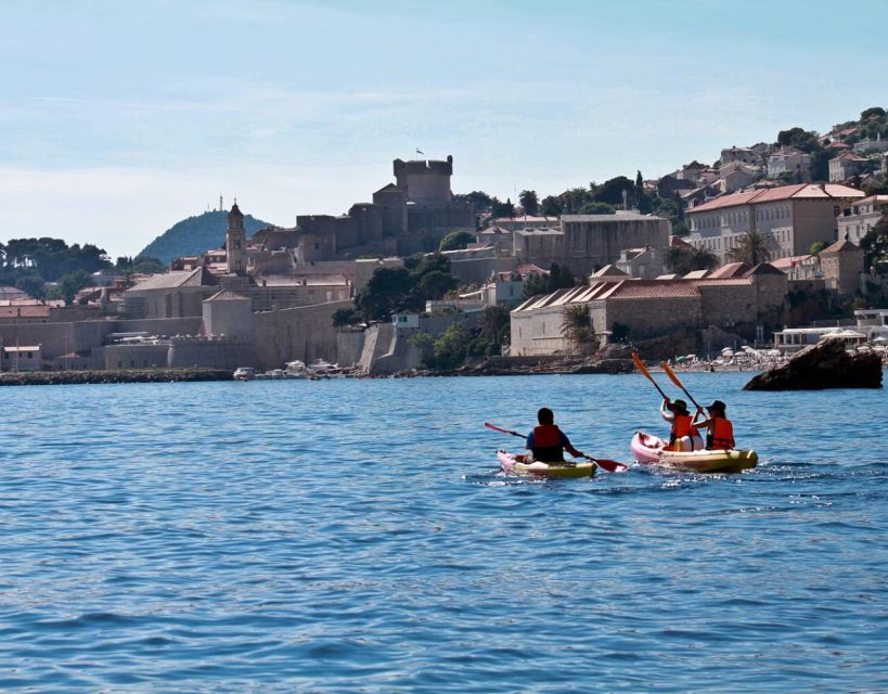 Sea Kayaking - Price and Value: What $70 Gets You in Real Terms